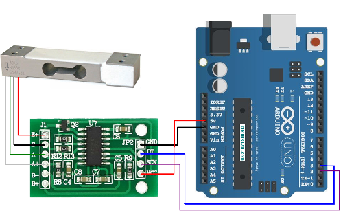 Módulo HX711 para Sensor de Peso